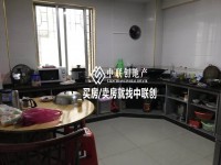 其它圖