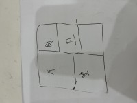 其它圖
