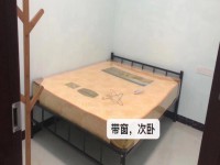 其它圖