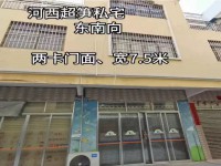 其它圖