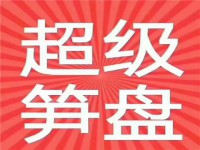 其它圖