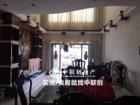 其它圖