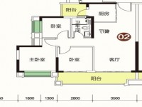 其它圖