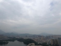 其它圖