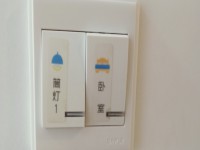 其它圖