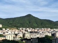 其它圖
