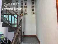 其它圖