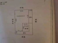 其它圖