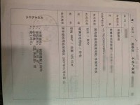 其它圖