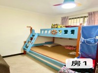 其它圖