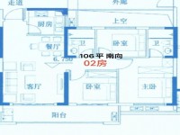 其它圖