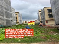 其它圖