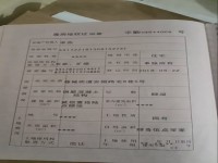 其它圖