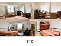 其它圖