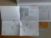 其它圖