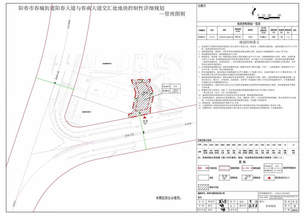 陽春大道與春南大道.jpg