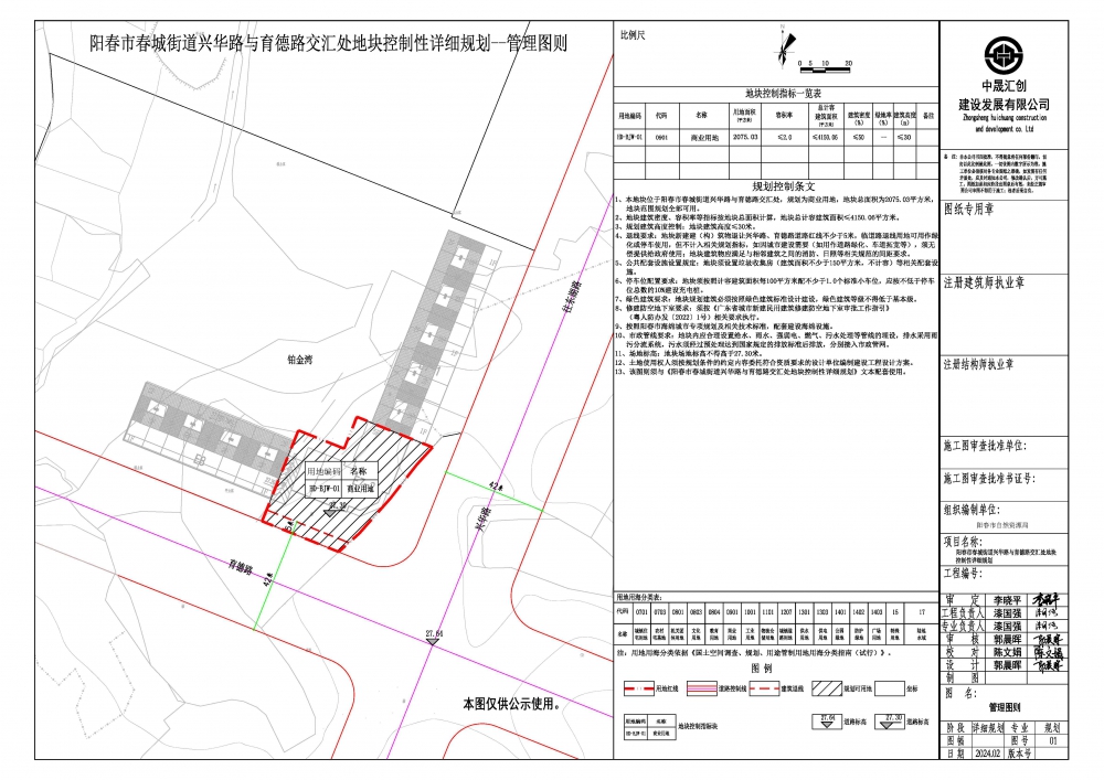 興華路與育德路.jpg