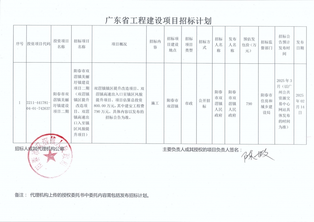 雙滘建設(shè)項目招標(biāo)計劃_00.jpg