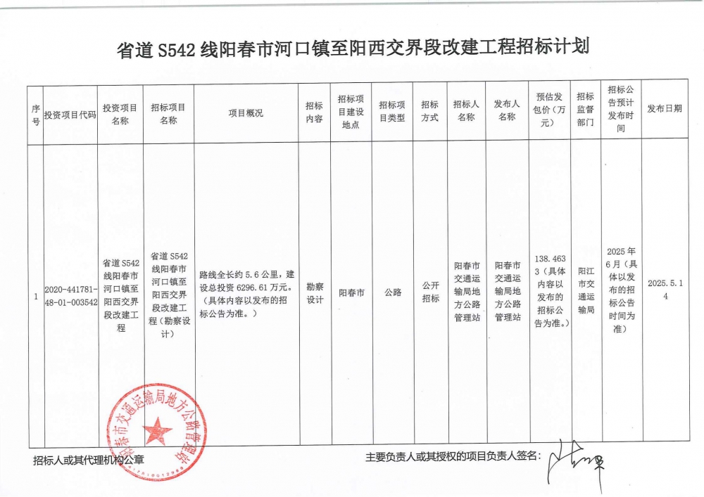省道S542線陽(yáng)春市河口鎮(zhèn)至陽(yáng)西交界段改建工程招標(biāo)計(jì)劃（勘察設(shè)計(jì)）_00.jpg