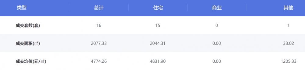 1760405233784469.png 10-13.png