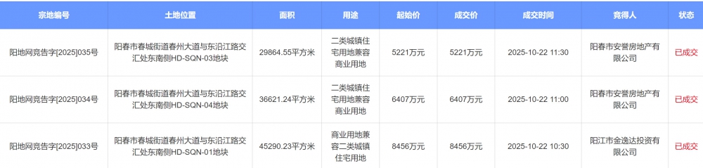 結(jié)果.jpg